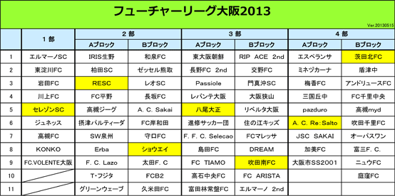 fleague2013_block201315.gif